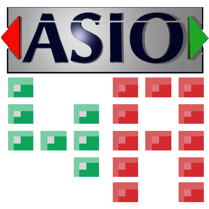 ASIO4ALL Driver
